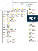 Drawer: Value Stream Mapping