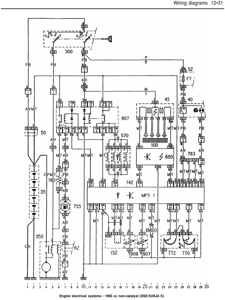 Peugeot 205 GTI Wiring Diagram | PDF | Ignition System | Electrical