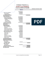 Profit & Loss (Standard) : Formasi Trading Inc