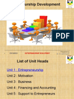 Entrepreneurship Development: Prepared by 1