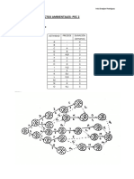 GPA PEC2 InesDRodriguez