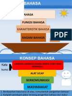 Hakikat Bahasa