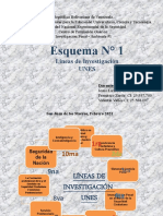 Esquema N°1 Lineas de Investigacion UNES