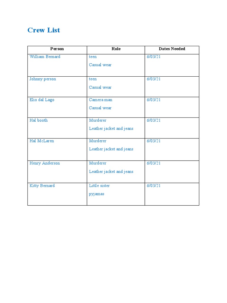 Crew List | PDF