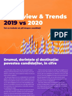 Review&Trends2020