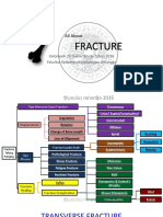 Fracture - What You Need To Know - Final