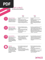 PACE Framework for Network Rail Projects | PDF | Project Management ...