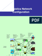2. Logistics Network Configuration