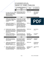 Ochure Summary of Works Completed