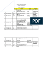 Agenda Kegiatan Pimpinan