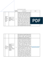 Ttki Jurnal s5 Yudha Triansyah 035