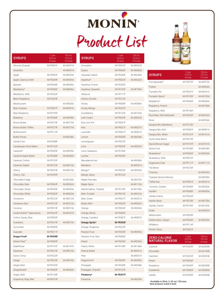 Product List Syrups Syrups PDF Caramel Syrup