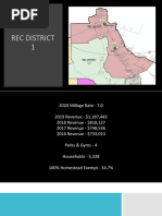 TPRMAB Exhibit 2 - Recreation District Presentations