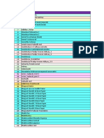 Pushtimarg Downlodable Ebook List V1 25th Feb 2021
