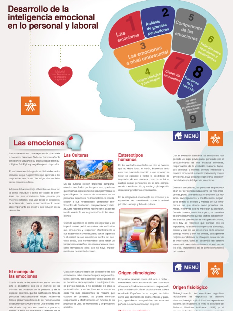 Inteligencia Emocional | PDF | Las emociones | Cerebro