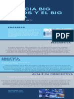 Ciencia BIg Datos y El Big Data