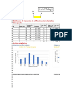 Distribucion de Frecuencias