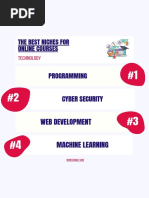 HTML Projects For Beginners | PDF | Mobile App | Html