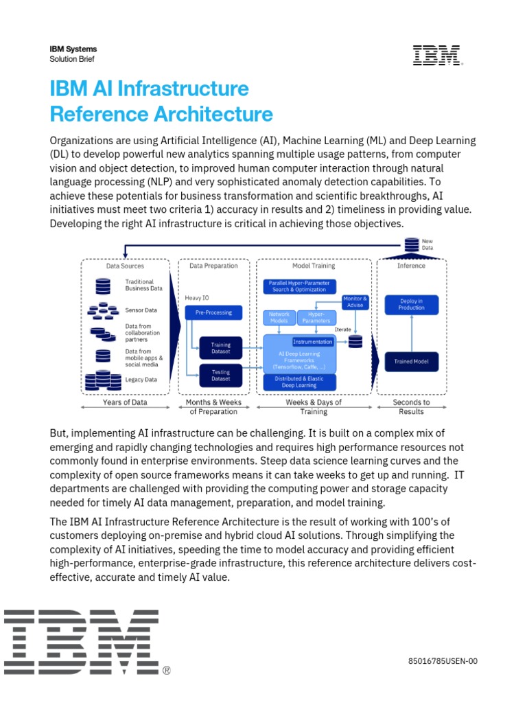 IBM AI Infrastructure Reference Architecture: Solution Brief | PDF