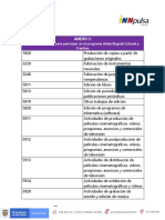 Anexo1 - Lista de 103 Ciiu Seleccionados para La Convocatoria.