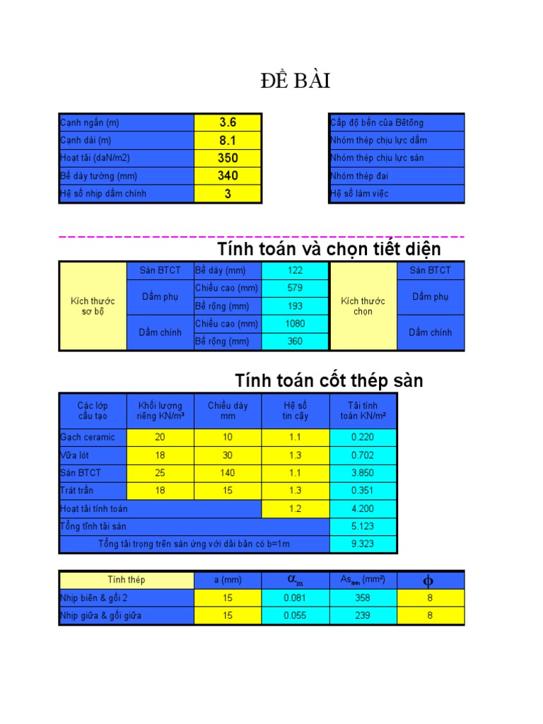 File Excel D An Btct1 | PDF