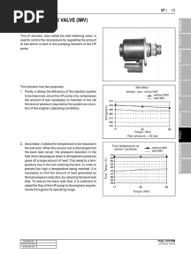 Inlet Metering Valve (Imv) : IMV Effect Without IMV With IMV
