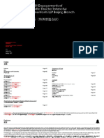 Report Issues on Audit Engagements of Audit Group 1 - Deloitte Touche Tohmatsu Certified Public Accountants LLP Beijing Branch 德勤华永会计师事务所（特殊普通合伙） 北京分所审计一组 审计项目举报事件