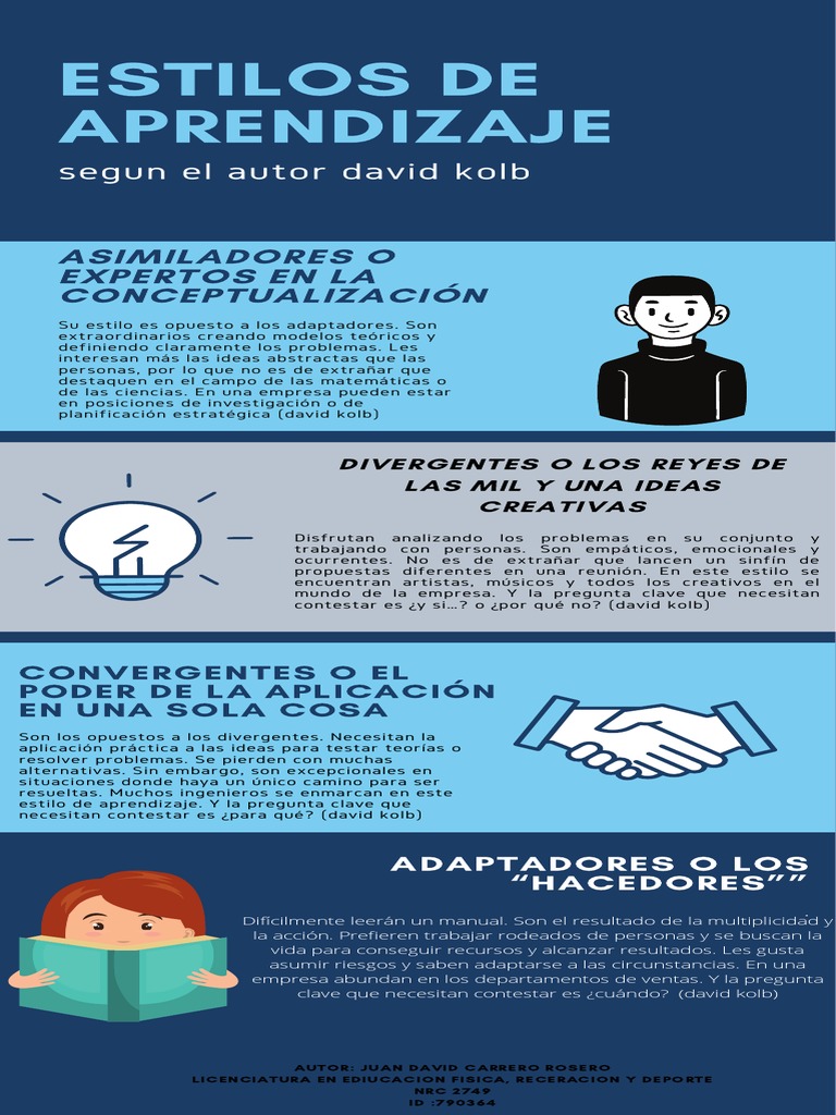 Estilos de Aprendizaje Infografia | PDF | La naturaleza humana ...