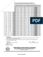 Jadwal Imsakiyyah 1437H2016M Uploud 2