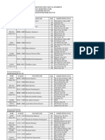 Jadwal Ujian Ganjil Stie Sakti Alam Kerinci