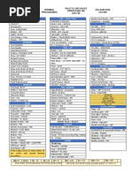 IFR Navigation Log (Jeppesen) | PDF | Technology & Engineering