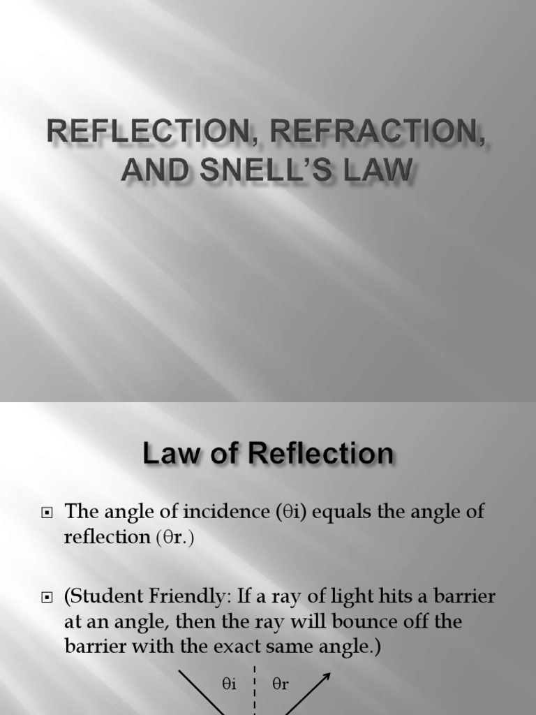 Reflection and Snells Law PDF