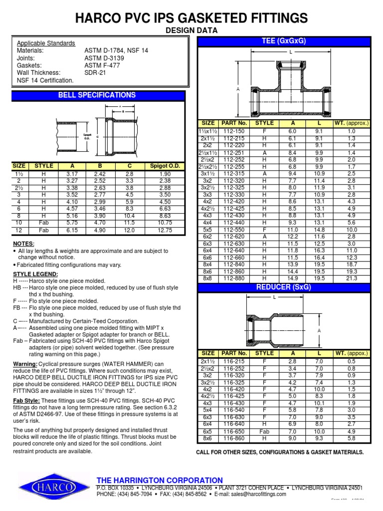 Harco PVC Ips Gasketed Fittings Tee (GXGXG) PDF Pipe (Fluid