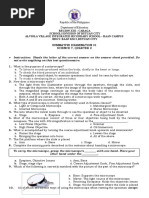 Instruction: Shade The Letter of The Correct Answer On The Answer Sheet Provided. Do Not Write Anything On This Test Questionnaire