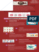 Infografía - T1 - Canche Bernardo