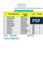 Directorio 2° Grado 2021