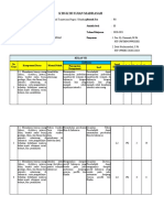 Kisi-Kisi Dan Kartu Soal Ips-Ujian Madrasah-2020-2021 Fix