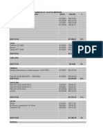 Planilha de gastos mensais com detalhamento de despesas por categoria