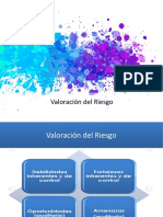 Valoración Del Riesgo