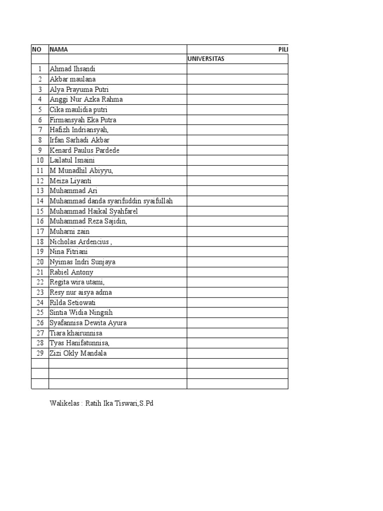 Isian Univ Xii Ipa 1 | PDF