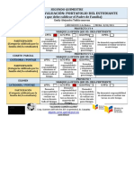 XXcalificacion Del Padre de Familia (Rubrica Del Portafolio) HHH