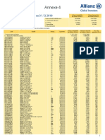 Composition Du Portefeuille GAIPARE 2019