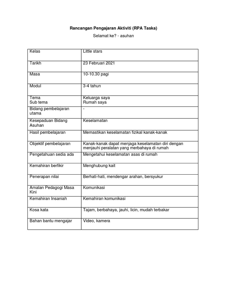 RPA Keselamatan Diri untuk Kanak-Kanak | PDF