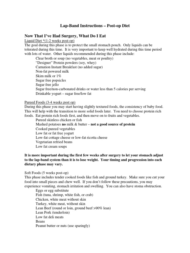 LapBand Instructions PostOp Diet Now That I've Had Surgery, What Do