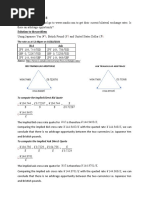 International Finance Assignment - Solution