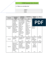 Rúbrica 2.1 Elaborar Un Currículum Vitae