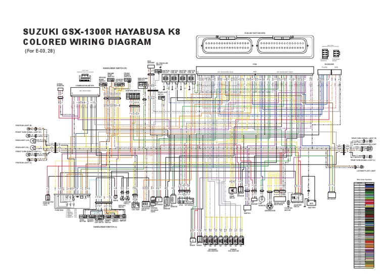 Hayabusa Colored Wiring Diagram PDF Rotating Machines Machines