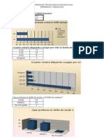 Tabulaciones de Encuesta