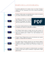 Linea Del Tiempo de La Fotografía