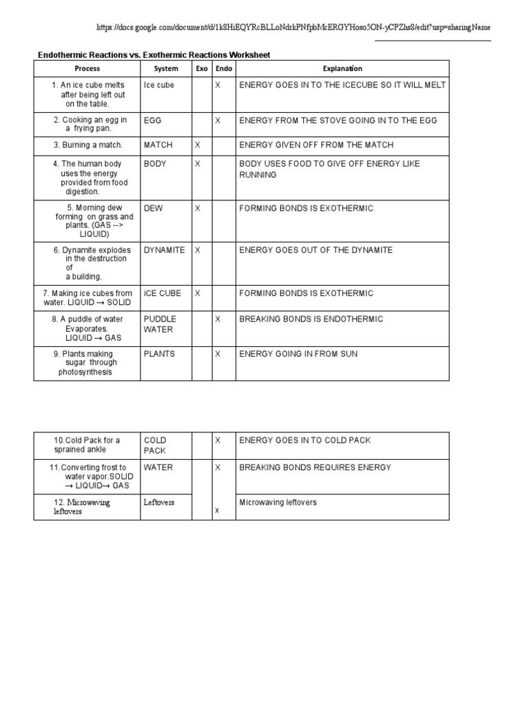 endothermic-reactions-vs-exothermic-reactions-worksheet-process-system-exo-endo-explanation-pdf-water-chemistry